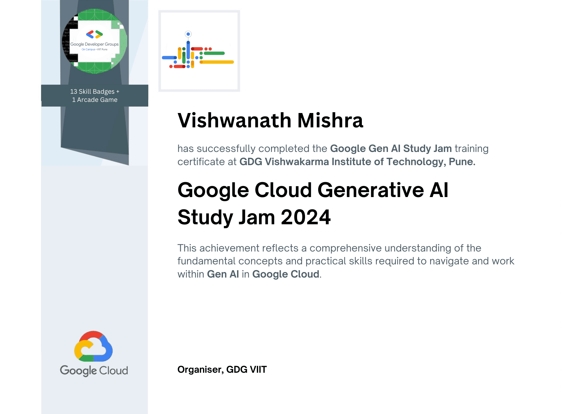 Vishwanath Mishra Certificate